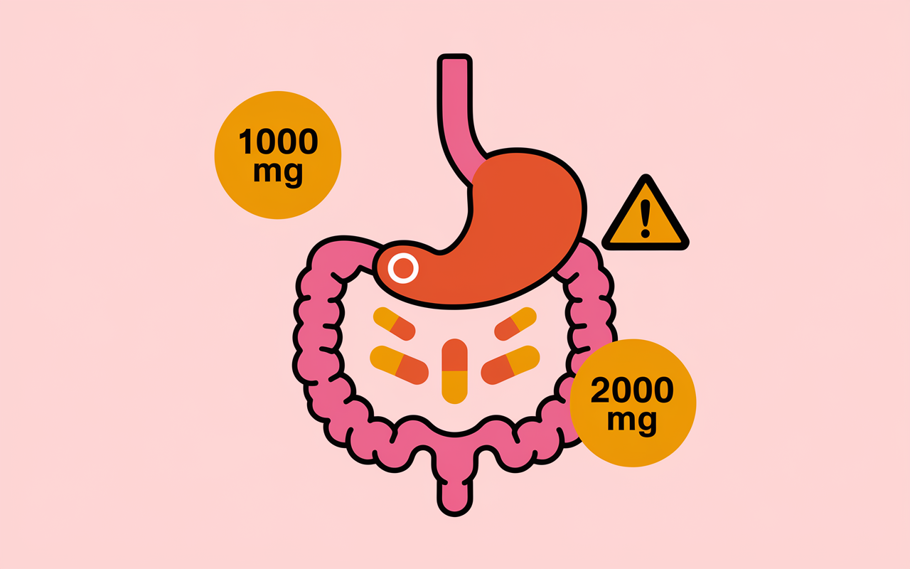 abdomen stylise capsules vitamine c liposomale effets secondaires